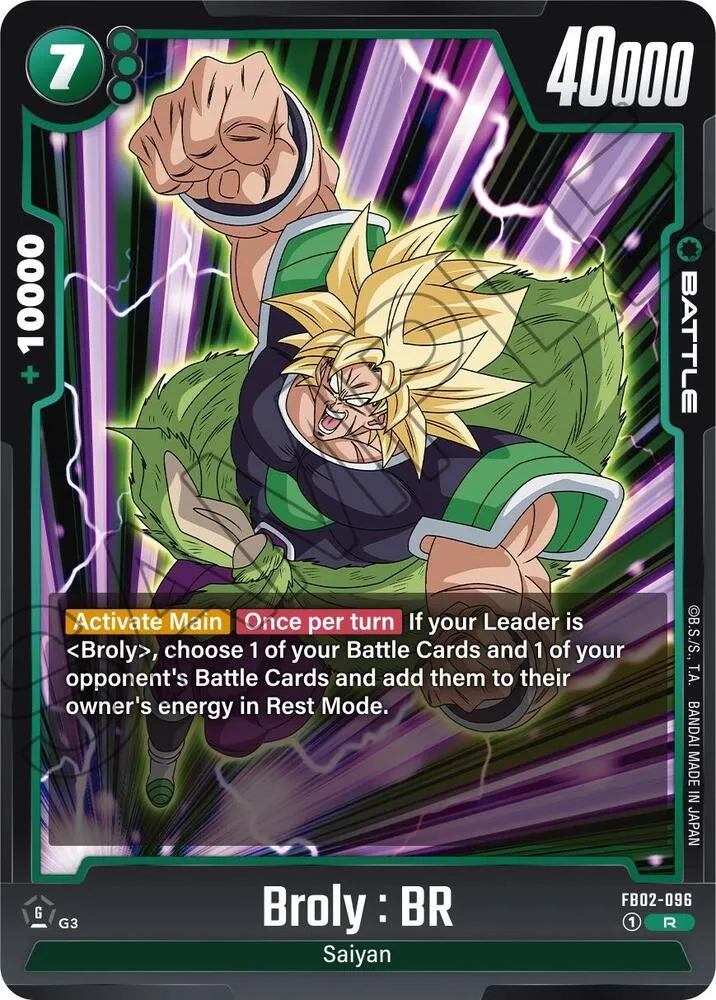 Broly : BR — Blazing Aura — Dragon Ball Super: Fusion World