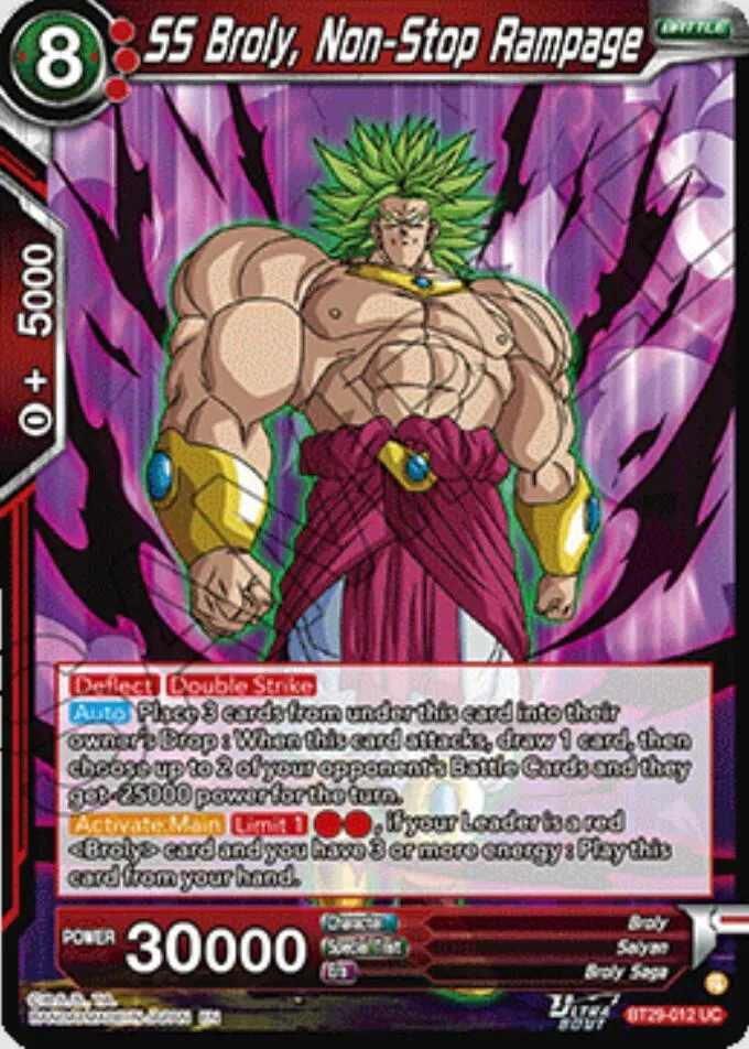 SS Broly, Non-Stop Rampage — Fearsome Rivals — Dragon Ball Super: Masters