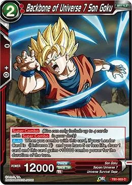 Backbone of Universe 7 Son Goku — Tournament of Power — Dragon Ball Super: Masters