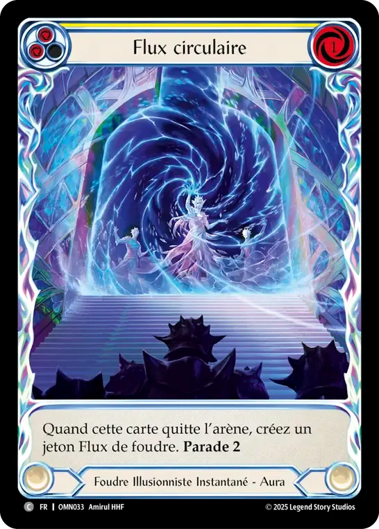 Flux circulaire from Omens of the Third Age - Flesh and Blood