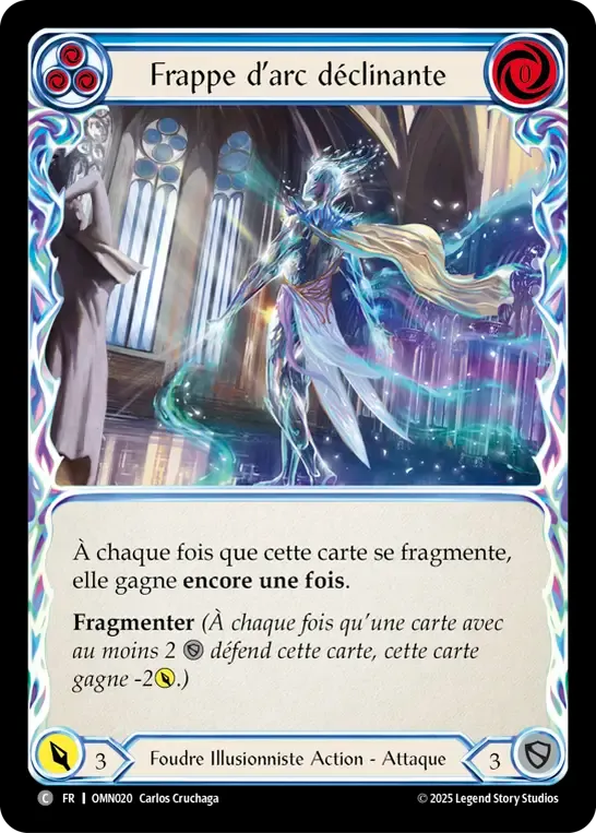 Frappe d’arc déclinante — Omens of the Third Age — Flesh and Blood