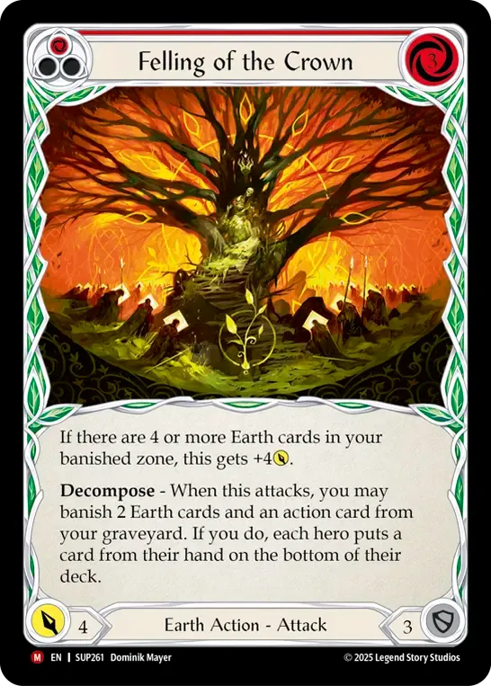 Felling of the Crown — Super Slam — Flesh and Blood