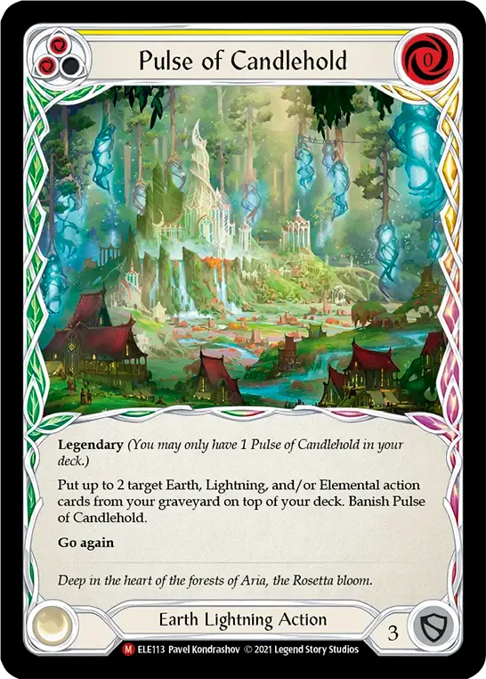 Pulse of Candlehold — Tales of Aria — Flesh and Blood