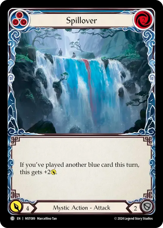 Débordement — Part the Mistveil — Flesh and Blood