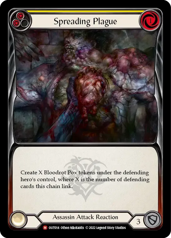 Spreading Plague — Outsiders — Flesh and Blood