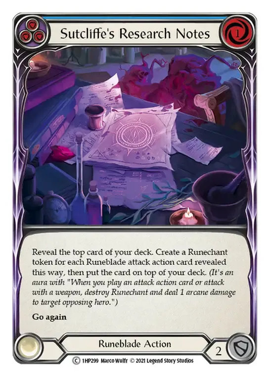 Sutcliffe's Research Notes (Blue) — History Pack 1 — Flesh and Blood