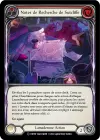 Product image for Notes de Recherche de Sutcliffe