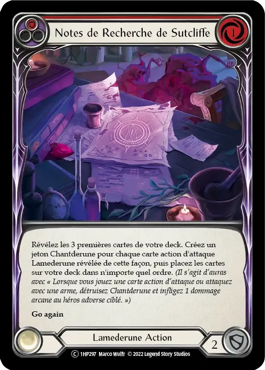 Notes de Recherche de Sutcliffe — History Pack 1 - Black Label — Flesh and Blood