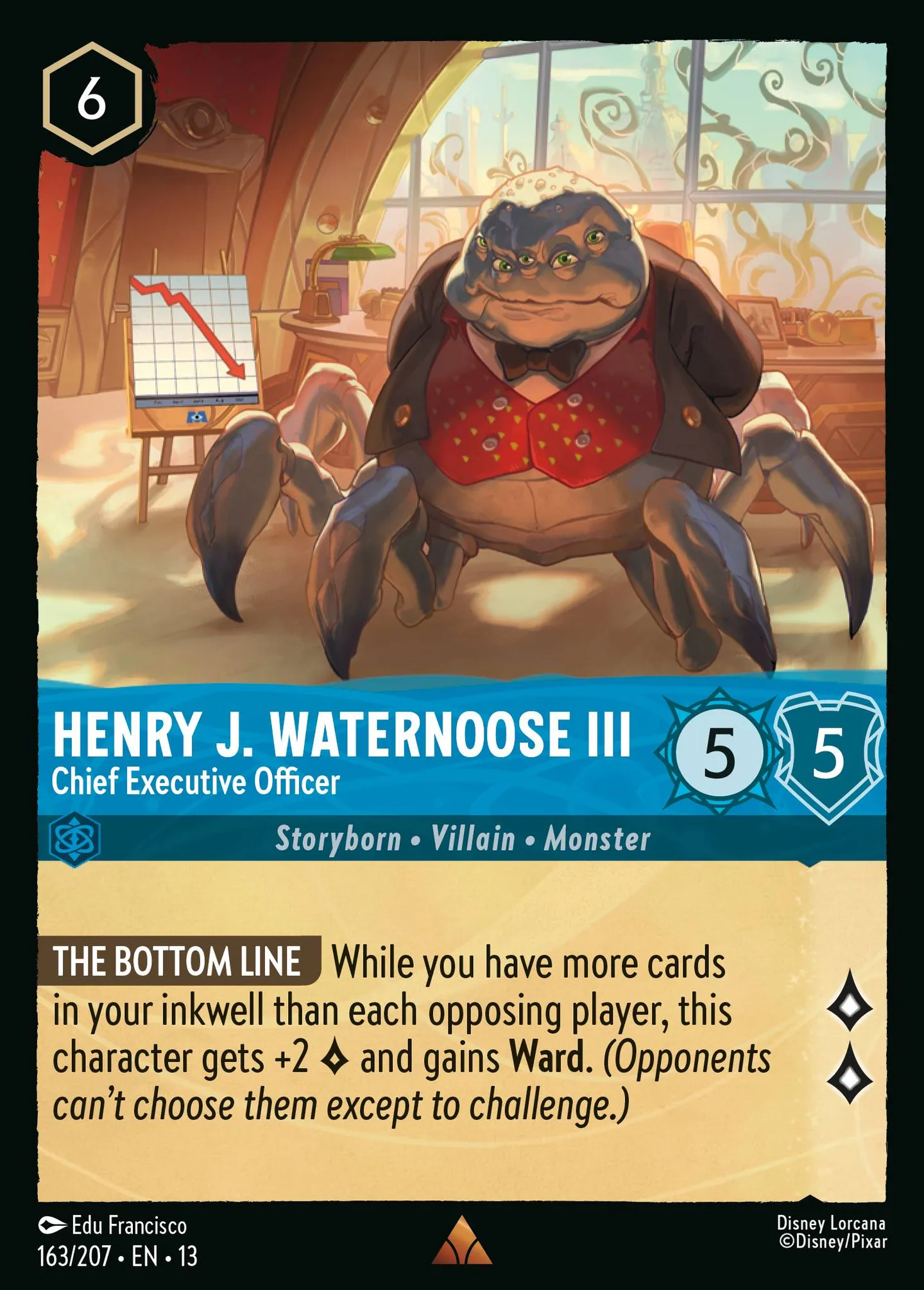 Henry J. Waternoose III - Chief Executive Officer — Attack of the Vine! — Lorcana