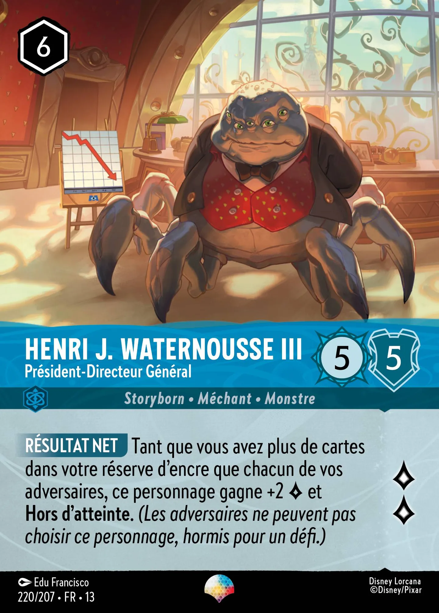 Henri J. Waternousse III - Président-Directeur Général — Attack of the Vine! — Lorcana