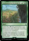 Product image for Synchronisation des points de vue