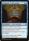 Product image for Cartouche of Knowledge