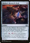 Product image for Mishra's Research Desk