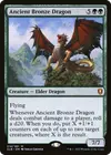 Product image for Ancient Bronze Dragon