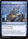 Product image for Draconic Lore