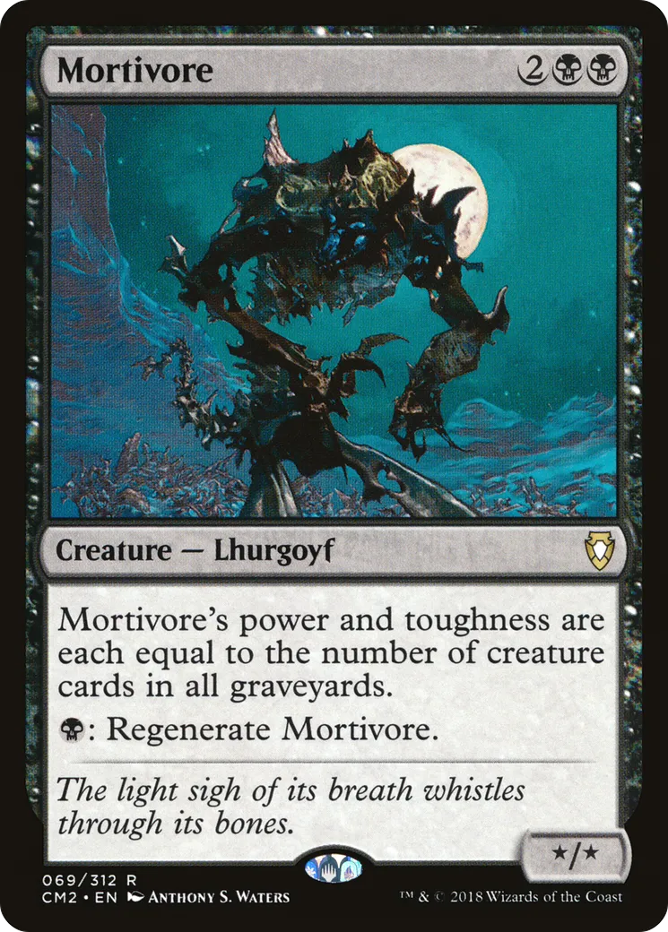 Nécrovore — Commander Anthology Volume II — Magic: The Gathering