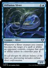 Product image for Diffusion Sliver