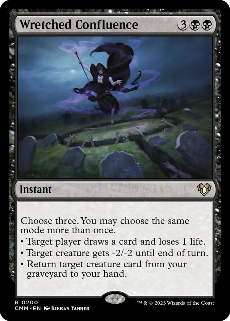 Wretched Confluence — Commander Masters — Magic: The Gathering