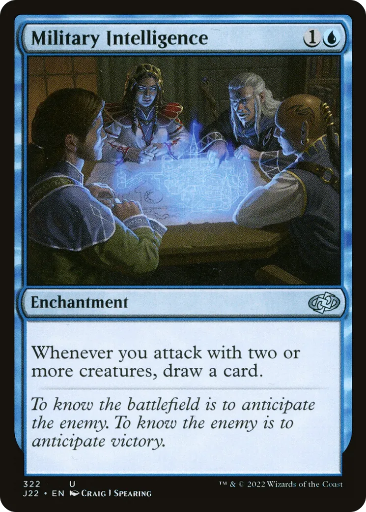 Military Intelligence — Jumpstart 2022 — Magic: The Gathering