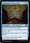 Product image for Cartouche of Knowledge