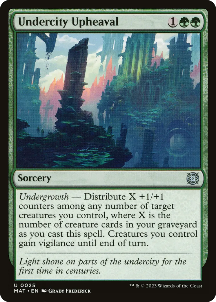 Bouleversement de la Citerraine — March of the Machine: The Aftermath — Magic: The Gathering