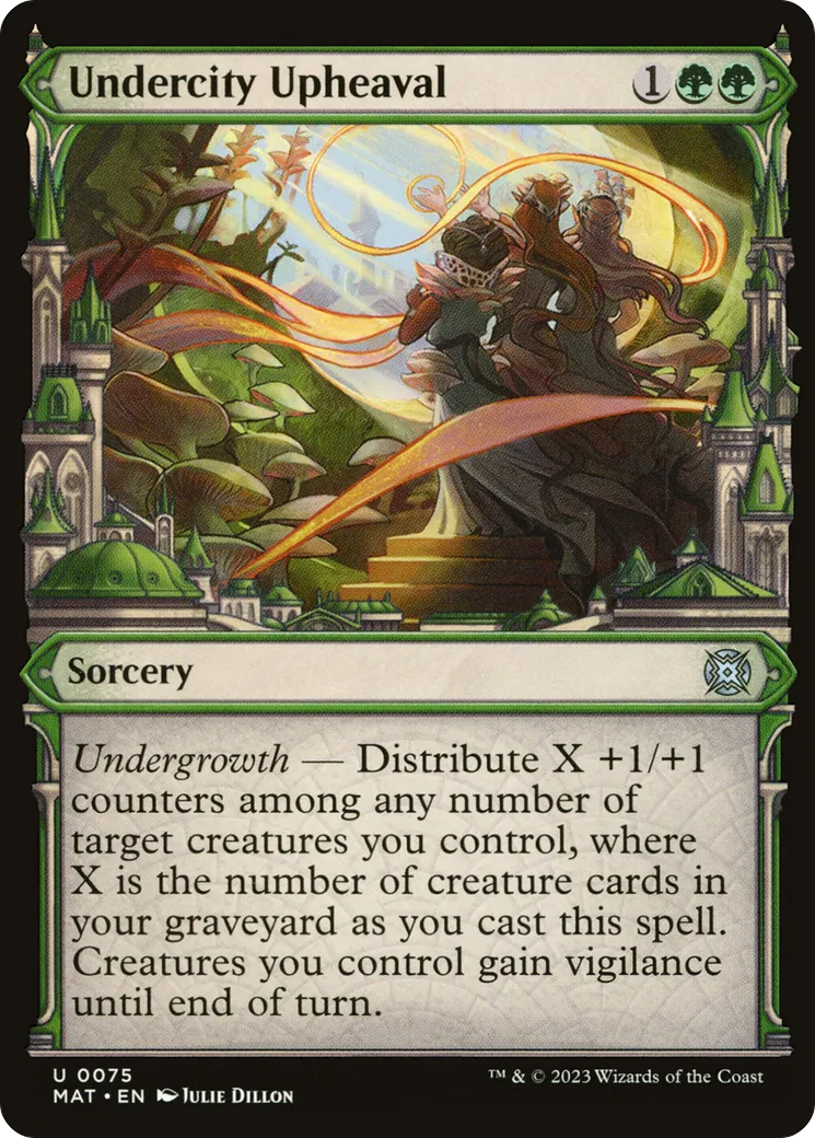 Bouleversement de la Citerraine — March of the Machine: The Aftermath — Magic: The Gathering