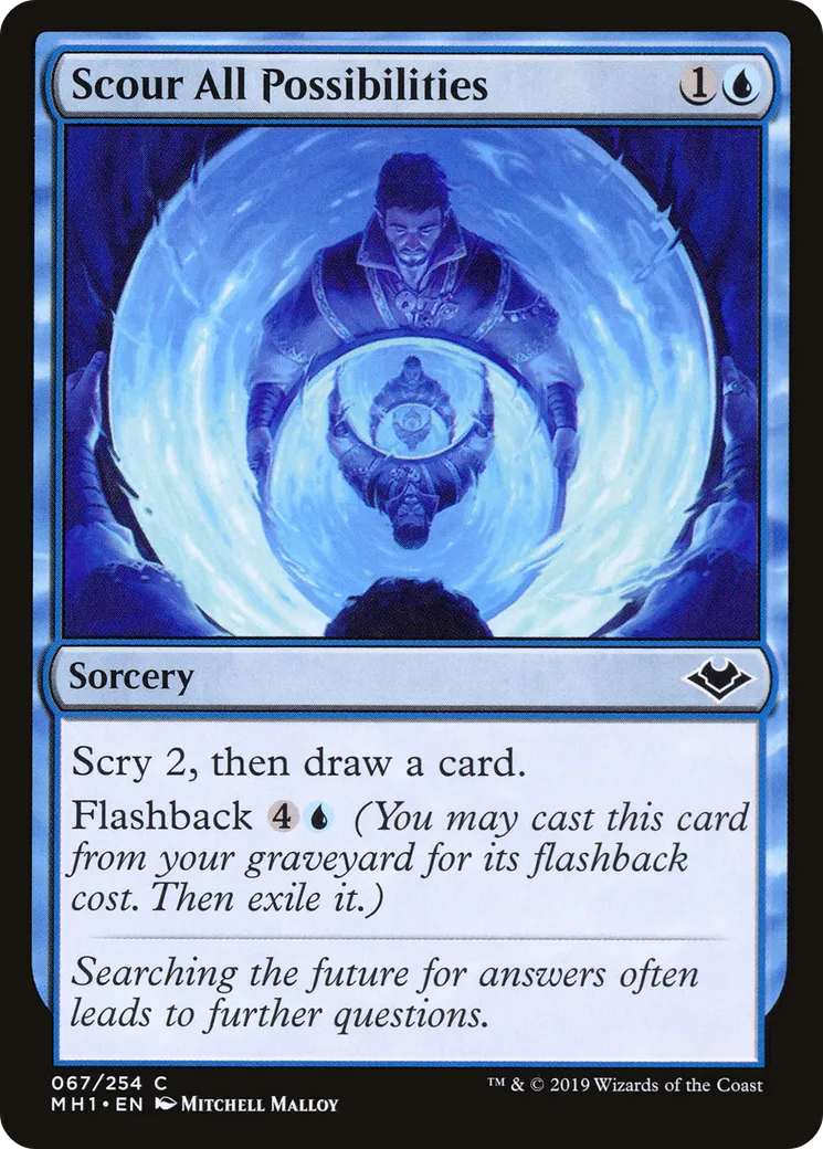 Examiner toutes les possibilités — Modern Horizons — Magic: The Gathering