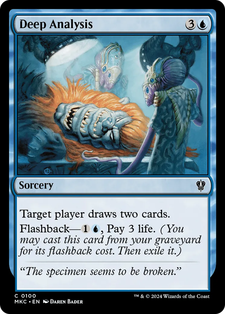 Deep Analysis — Murders at Karlov Manor Commander — Magic: The Gathering