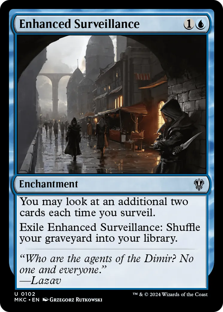 Enhanced Surveillance — Murders at Karlov Manor Commander — Magic: The Gathering