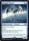 Product image for Thought Monitor