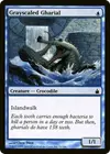 Product image for Grayscaled Gharial