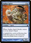 Product image for Zephyr Spirit