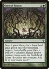 Product image for Growth Spasm