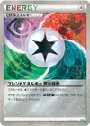 Product image for Blend Energy GRPD