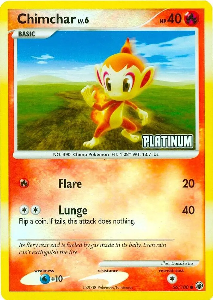 Chimchar from Burger King Promos - Pokemon