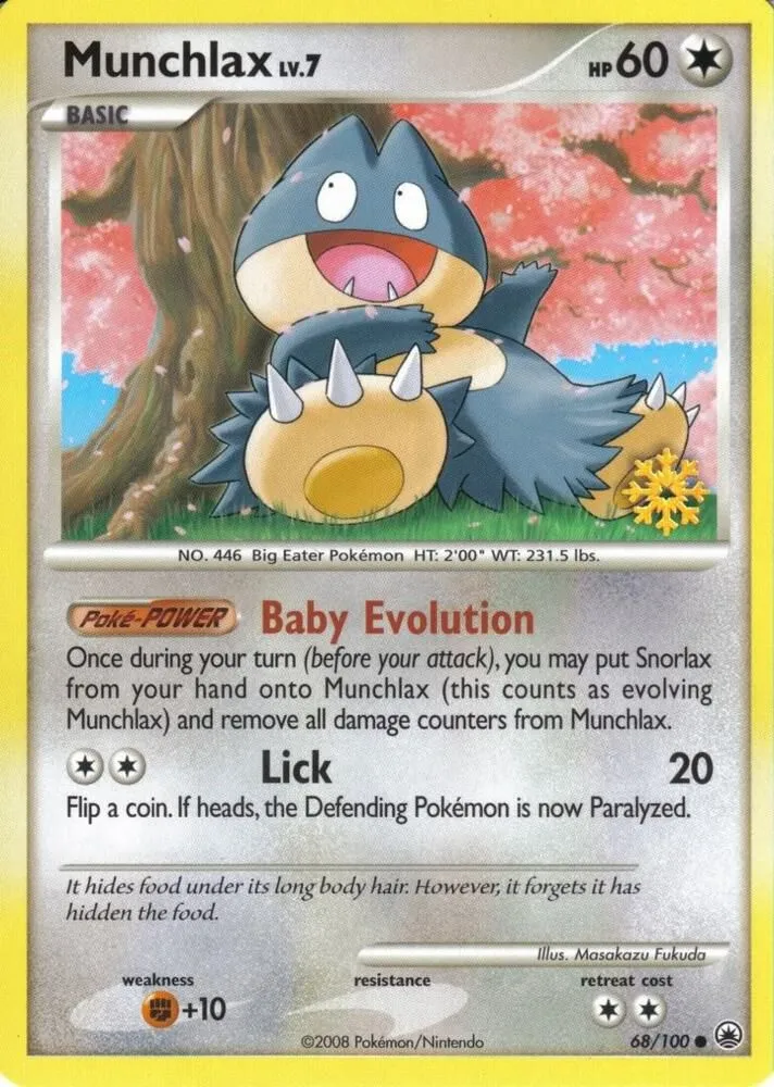 Munchlax — Countdown Calendar Promos — Pokemon
