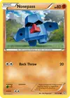 Product image for Nosepass