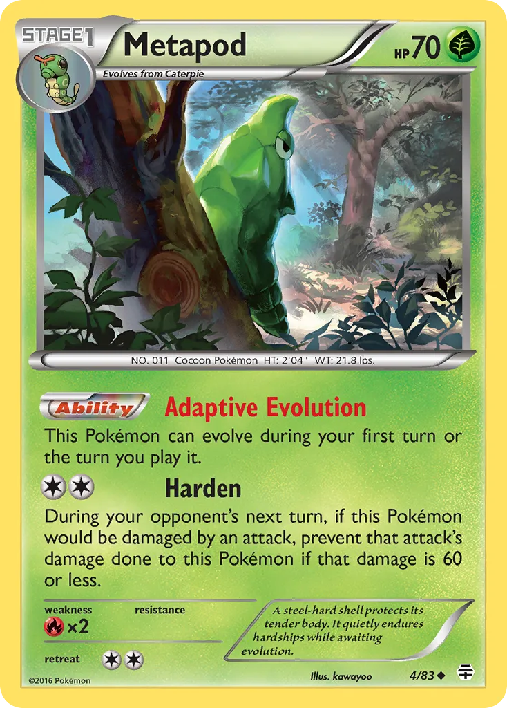 Metapod — Generations — Pokémon
