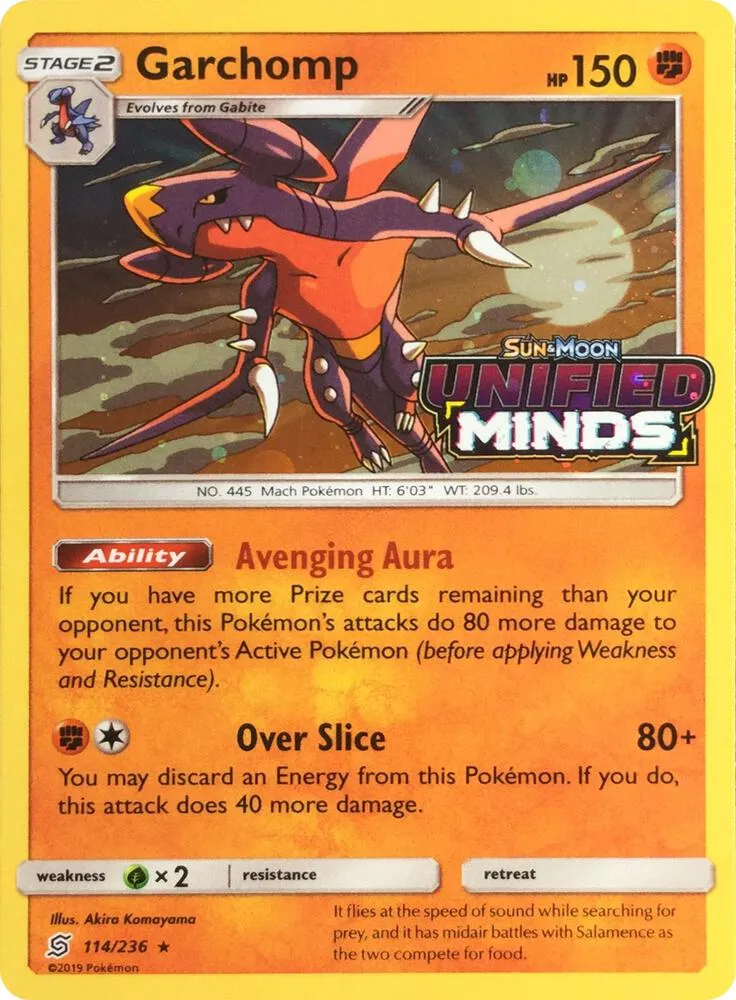 Garchomp — Miscellaneous Cards & Products — Pokemon