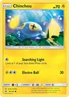 Product image for Chinchou