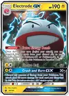 Product image for Electrode GX