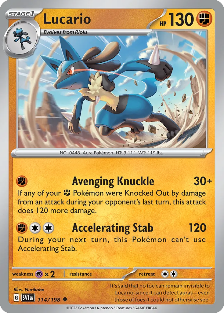 Lucario — SV01: Scarlet & Violet Base Set — Pokémon