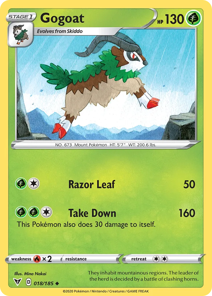Gogoat — SWSH04: Vivid Voltage — Pokémon