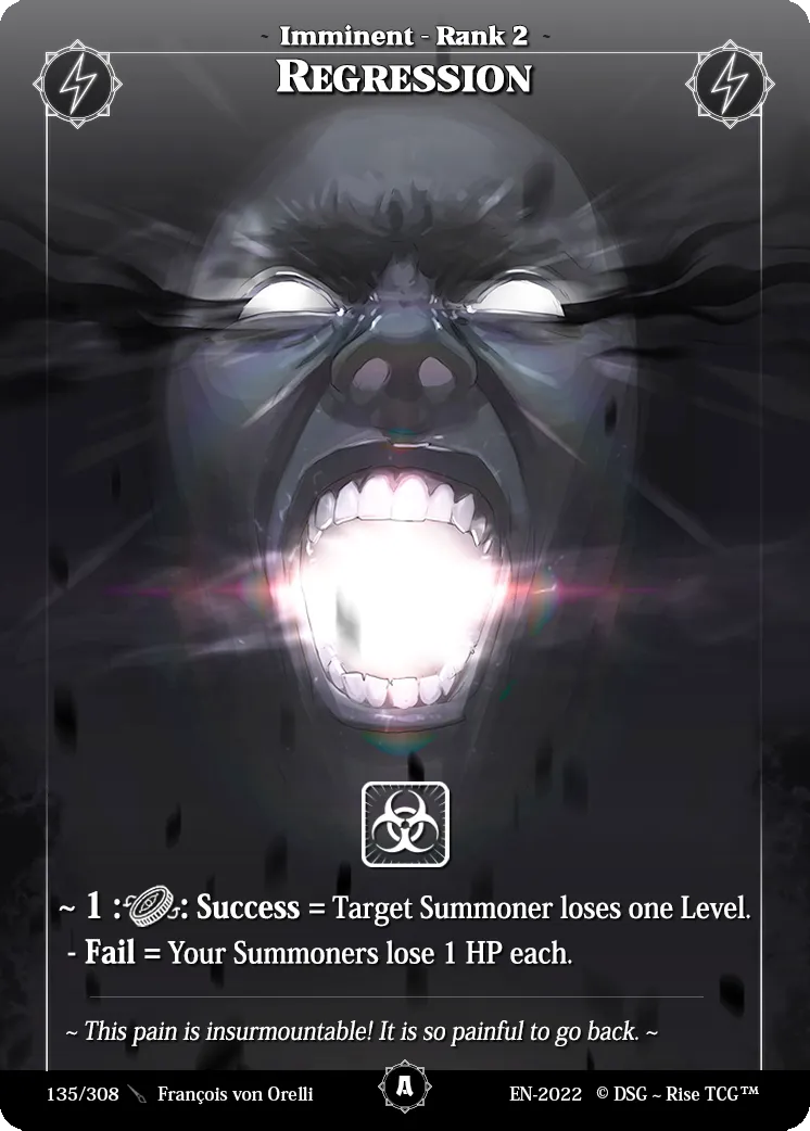 Regression — Alpha — Rise
