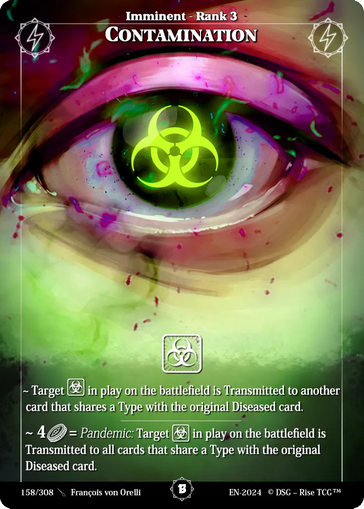 Contamination — Beta — Rise