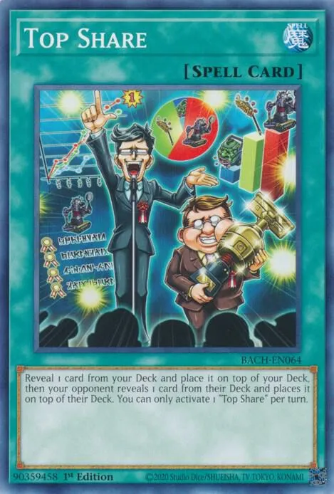 Top Share — Battle of Chaos (BACH) — Yu-Gi-Oh!
