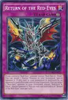 Product image for Return of the Red-Eyes