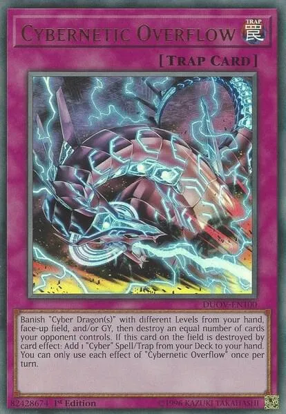 Cybernetic Overflow — Duel Overload — Yu-Gi-Oh!