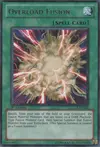 Product image for Overload Fusion