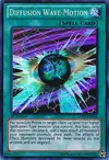 Product image for Diffusion Wave-Motion
